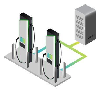 Official Electrify Canada diagram showing two charging dispensers connected to one shared power cabinet