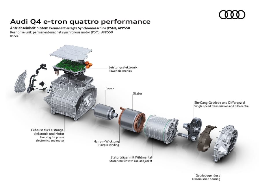 Audi Q4 e-tron quattro performance drivetrain technical graphic