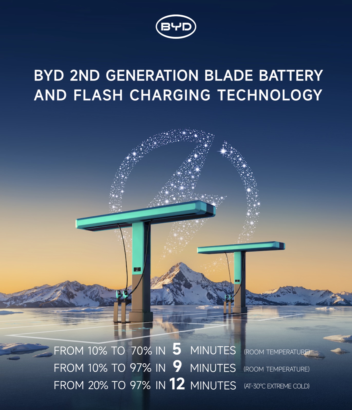 Official BYD graphic showing Flash Charging stations in a cold mountain setting