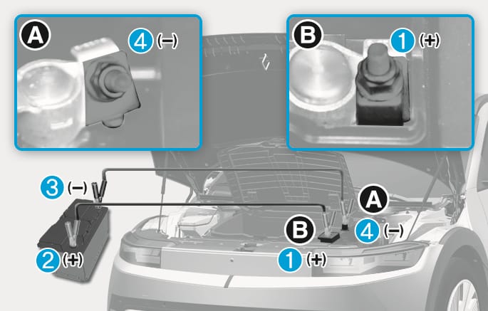 EV 12-Volt Batteries Explained: Why a Full EV Can Still Be Stranded (press image)